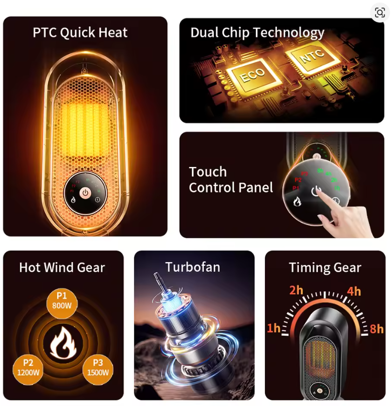 Calentador Eléctrico de 1000W: Calor Instantáneo y Confort Sin Sequedad para tu Hogar y Oficina