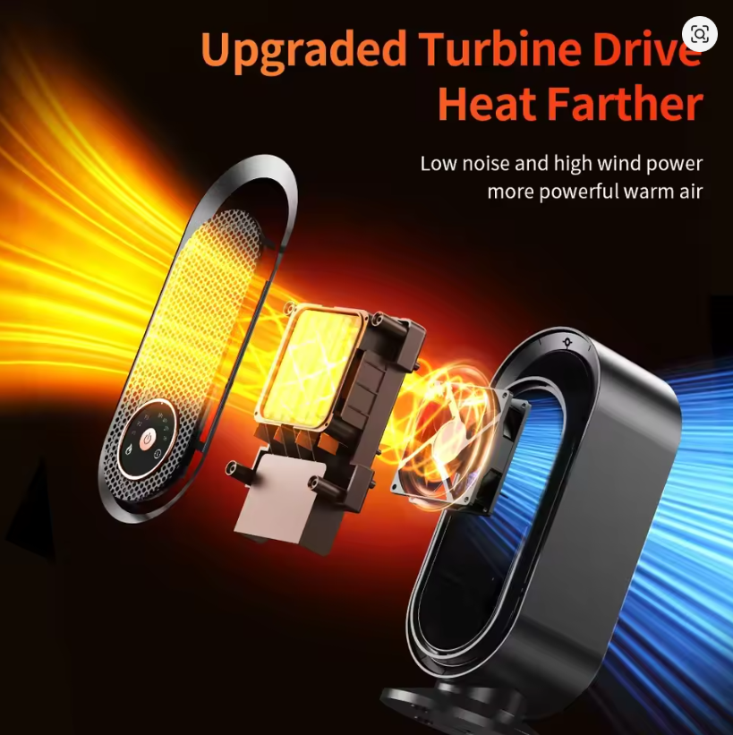 Calentador Eléctrico de 1000W: Calor Instantáneo y Confort Sin Sequedad para tu Hogar y Oficina